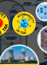 atomkraft